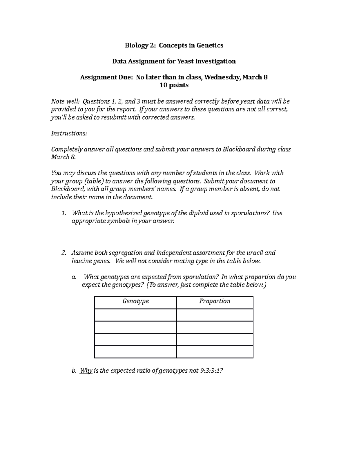 assignment on yeast