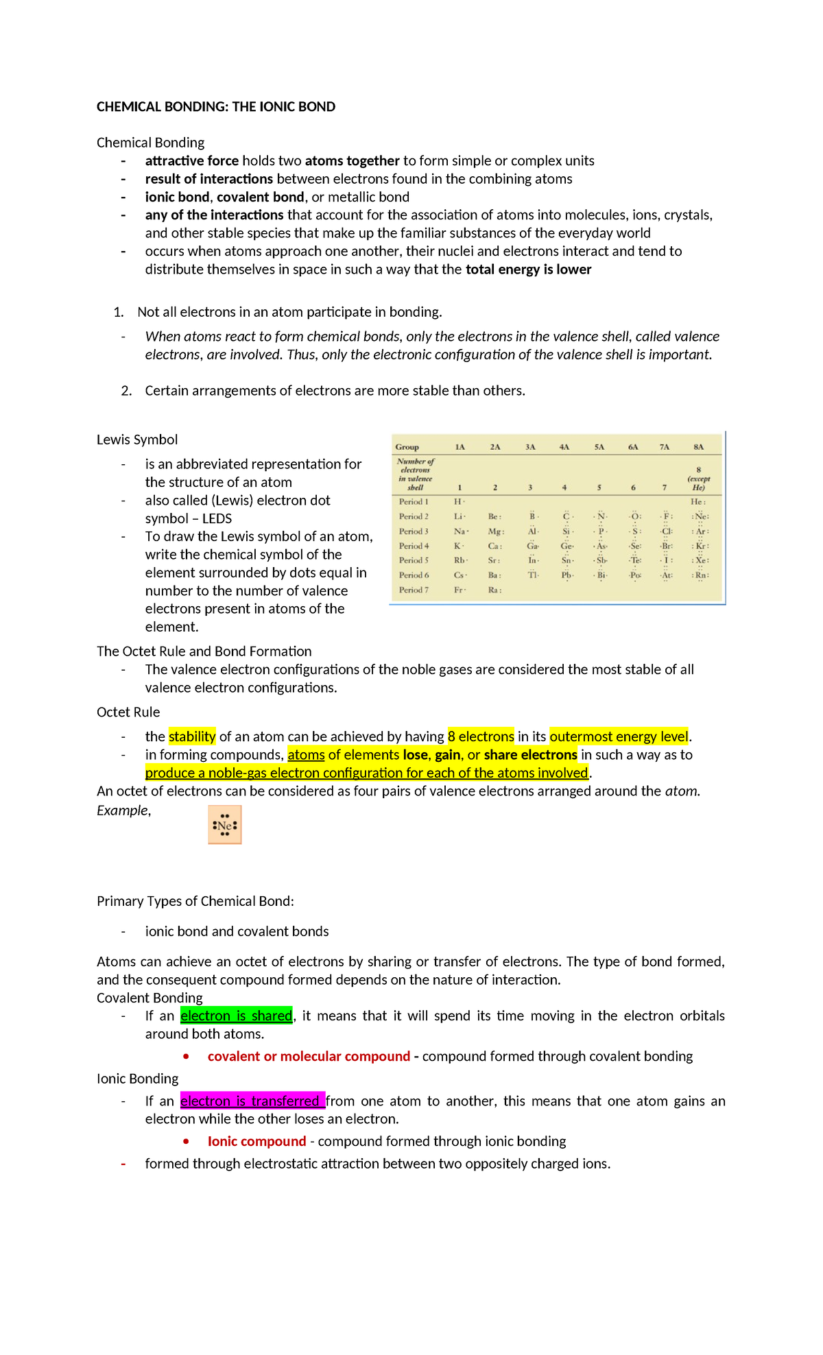 Chemistry 2 Lesson Activity 2 - Chemical Bonding: The Ionic Bond 