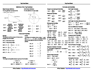 Unit 1 Review (AP Pre-Calculus) - Circuit Training Name ...