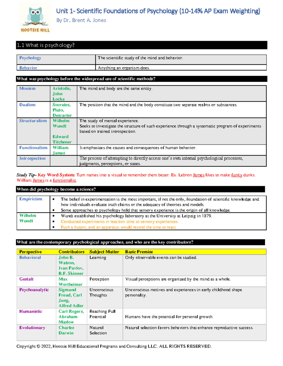 Unit 1 of A.P. Psychology 23-24 - Unit 1- Scientific Foundations of ...