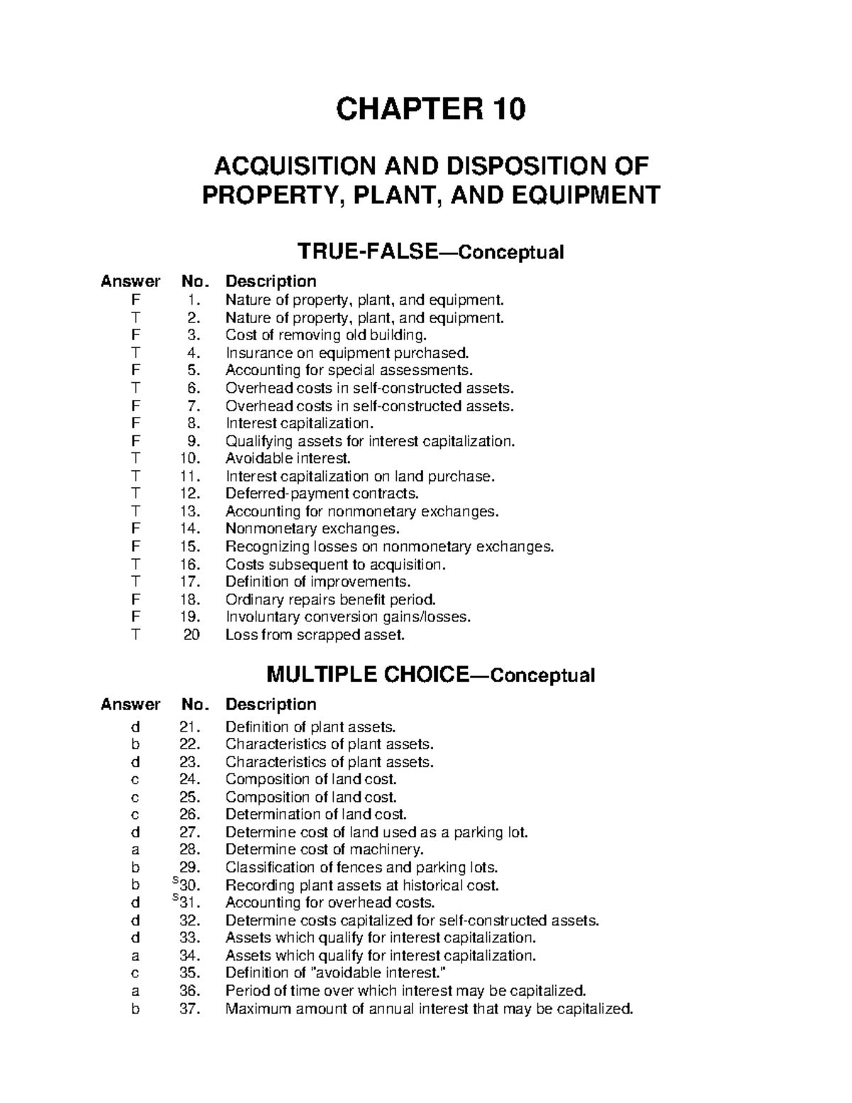 Test Bank With Answers Intermediate Accounting 12e Kieso Chapter 10 Studocu