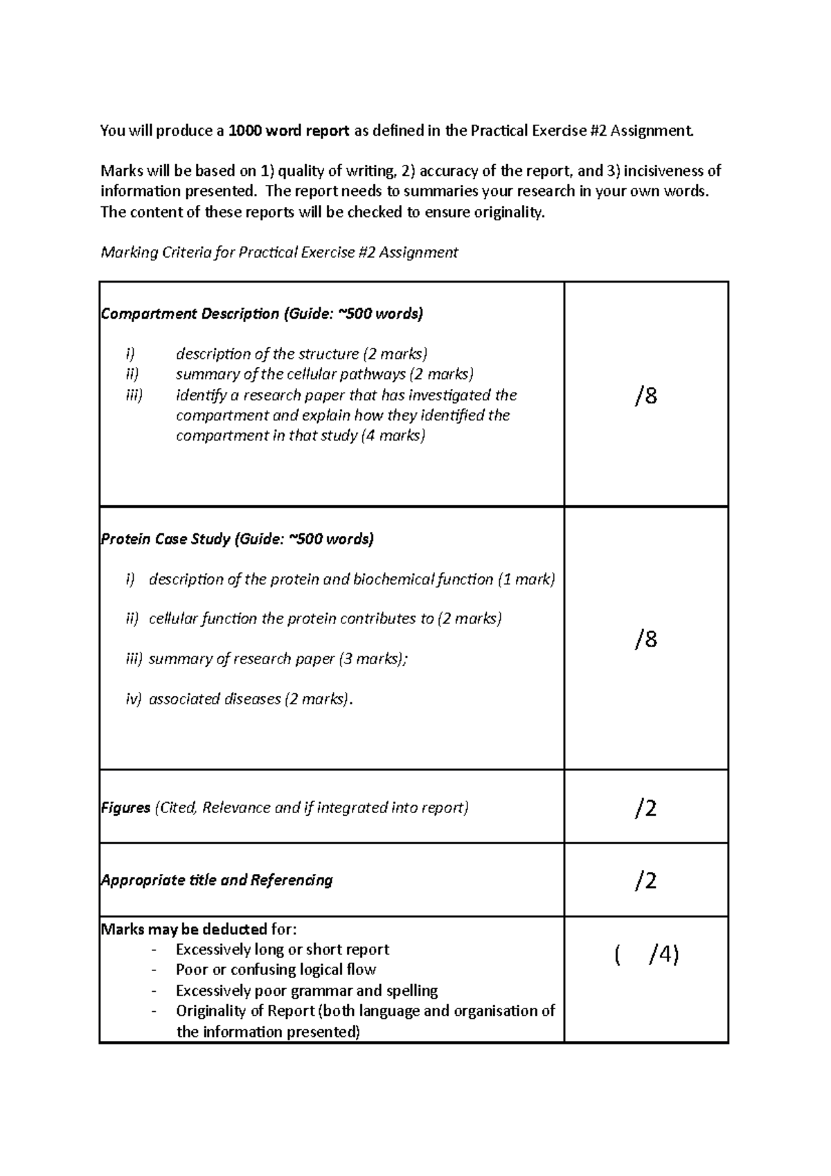 biol2200-external-practical-marking-criteria-you-will-produce-a-1000