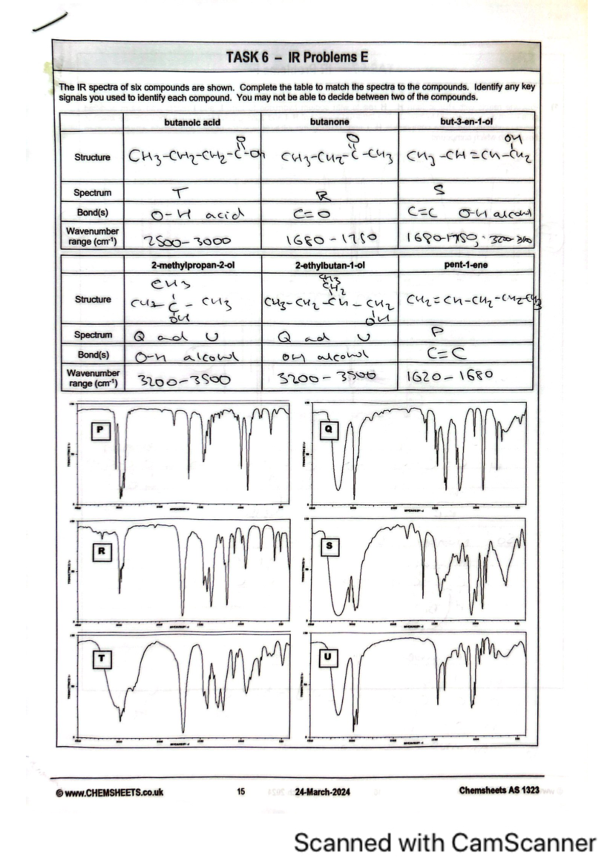 Task 6 and 7 and Questions - TASK 6 IR Problems E The IR spectra of six ...