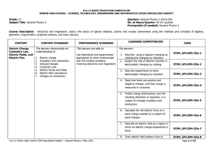 Science 8 Q2 Mod4 Understanding-Typhoons - Science 8 Quarter 2 – Module ...