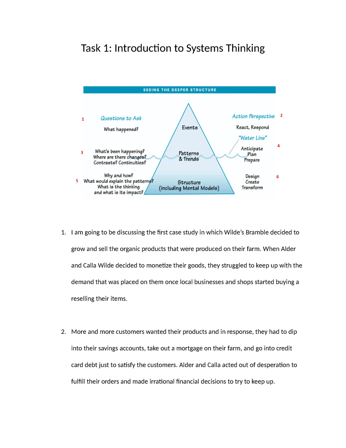 Task 1 - Task 1: Introduction to Systems Thinking I am going to be ...