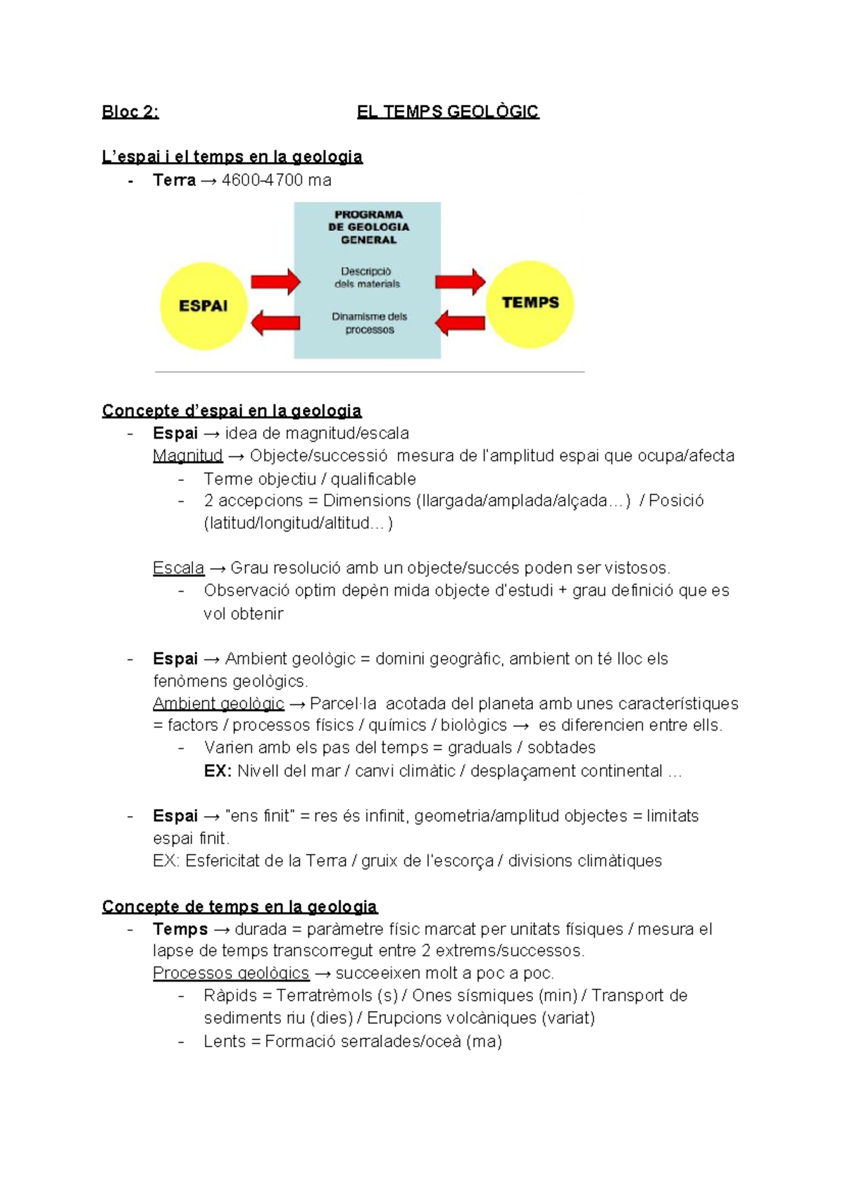 El Temps Geològic Bloc 2 El Temps GeolÒgic Lespai I El Temps En La Geologia Terra → 4600 3883