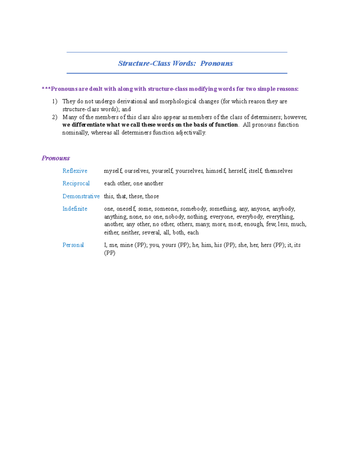Structure Class Words Pronouns1 ENG1230 Studocu