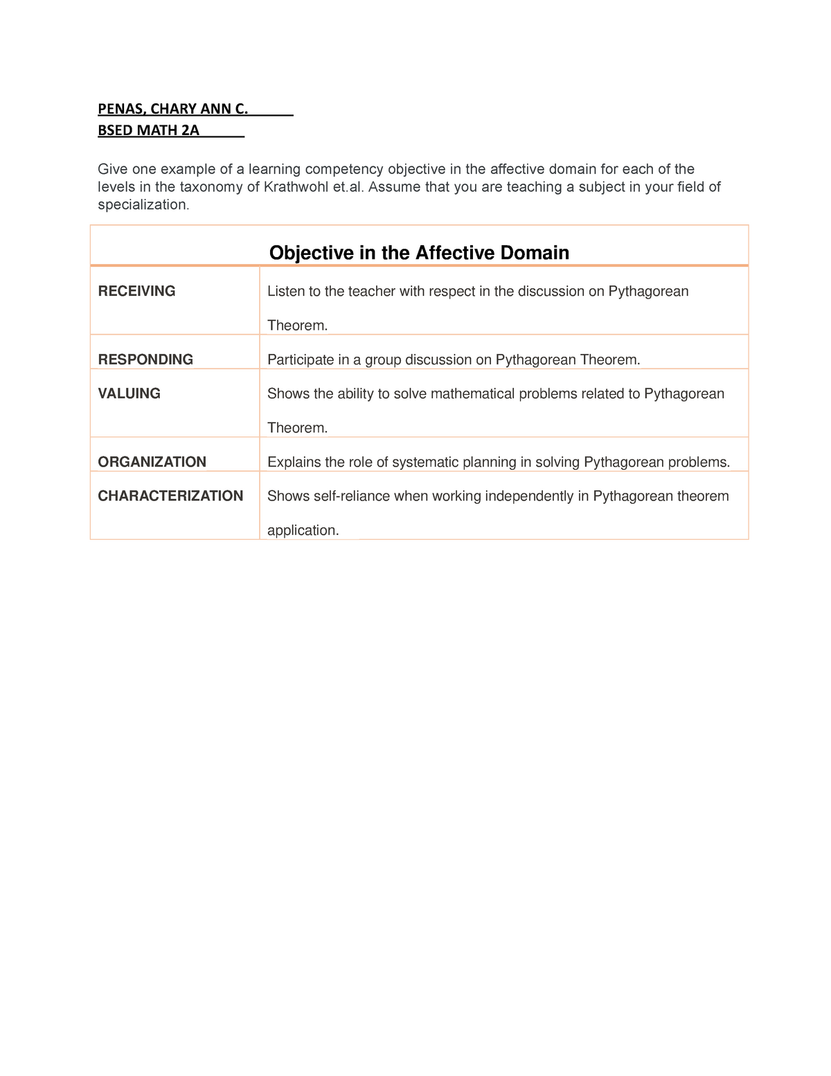 affective-domain-objectives-affective-domain-objectives