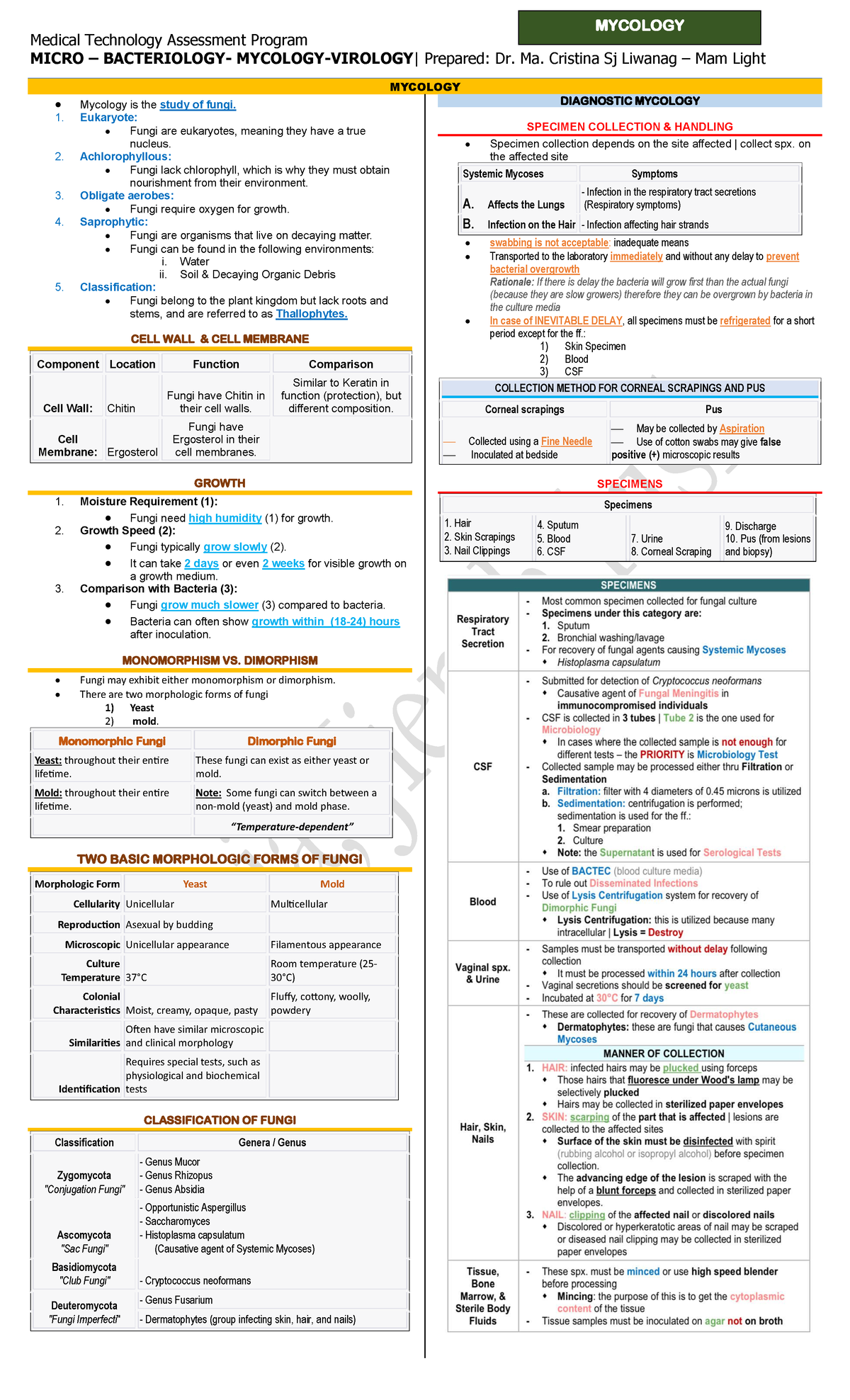 MTAP 1- Mycology - Medical Technology Assessment Program MICRO ...