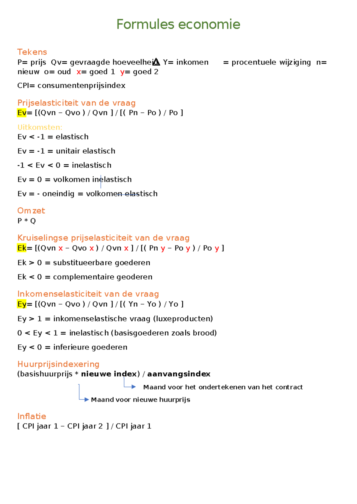 Formules Economie - Formules Economie Tekens P= Prijs Qv= Gevraagde ...