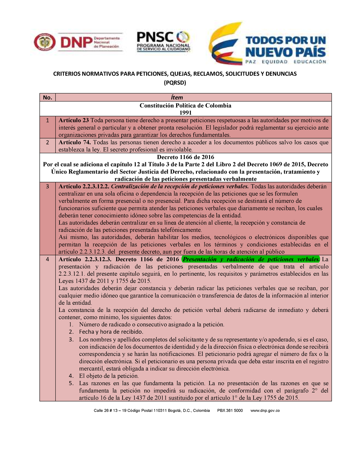 Criterios Normativos PARA Pqrsd V2 - CRITERIOS NORMATIVOS PARA ...