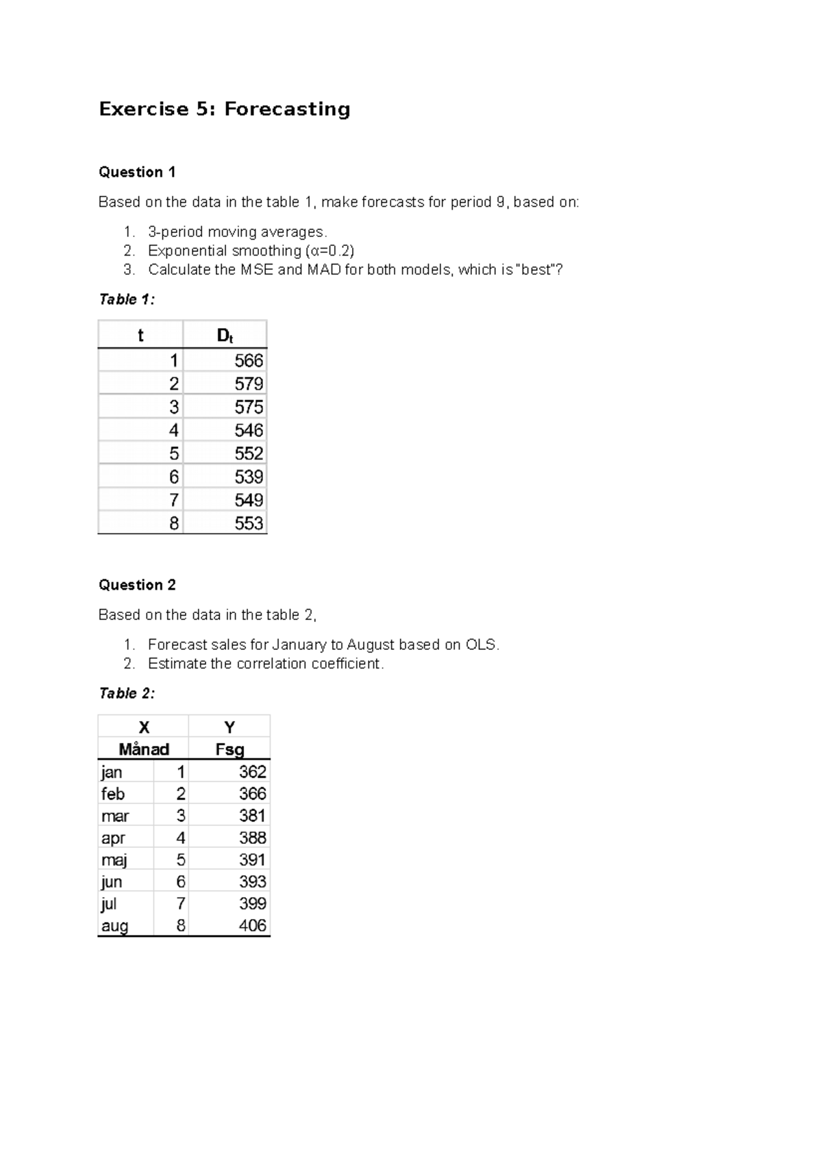 Exercise 5 - Exercise 5: Forecasting Question 1 Based on the data in ...