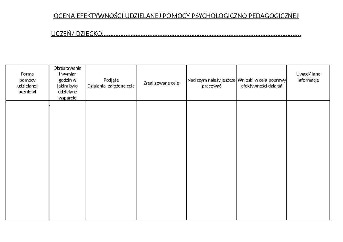 Ocena Efektywności Pomocy Psychologiczno Pedagogicznej 2018 Wzór Analiza SkutecznoŚCI Udzielanej Pomocy tabela - OCENA EFEKTYWNOŚCI
