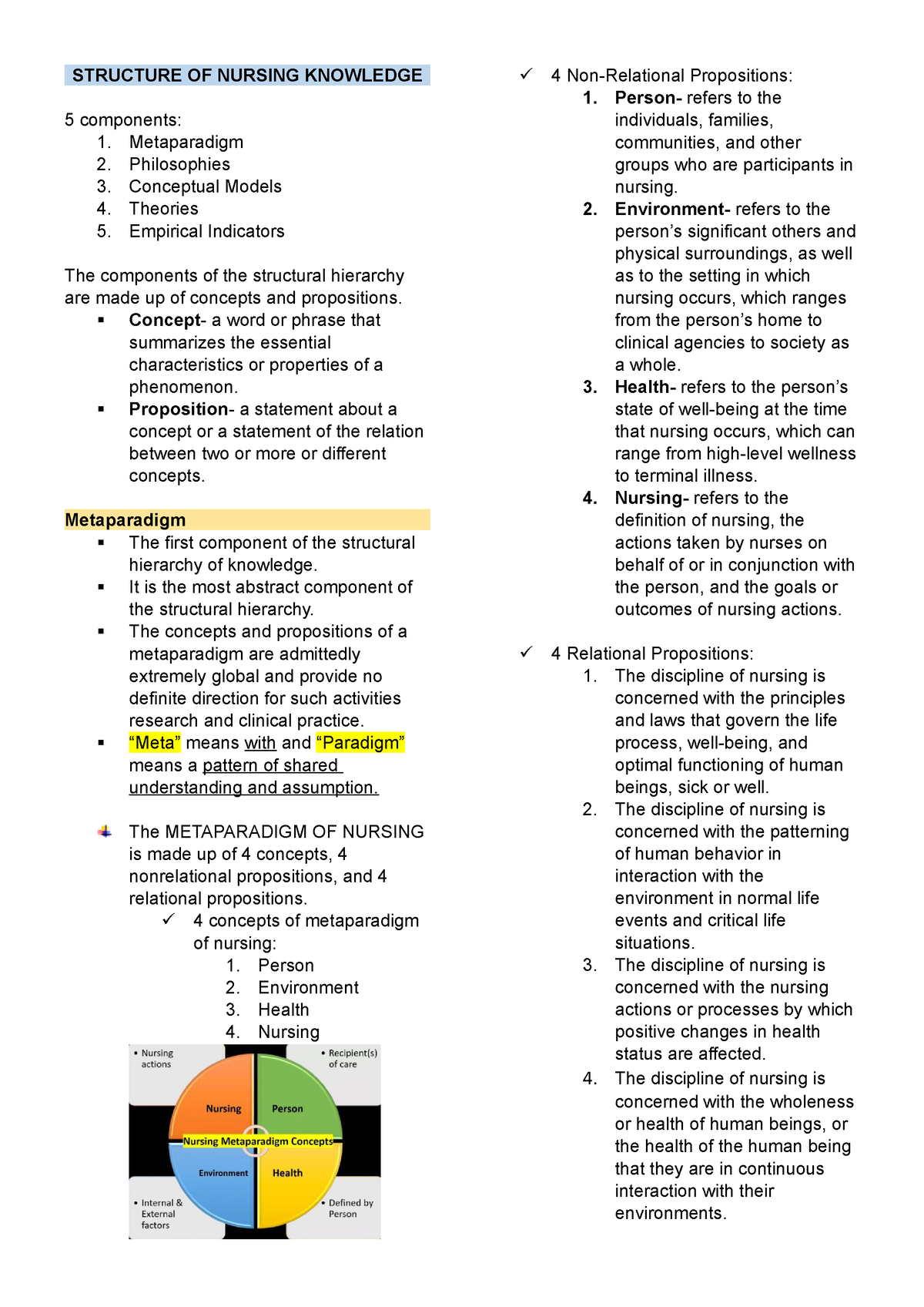 Structure OF Nursing Knowledge TFN Transes - STRUCTURE OF NURSING ...