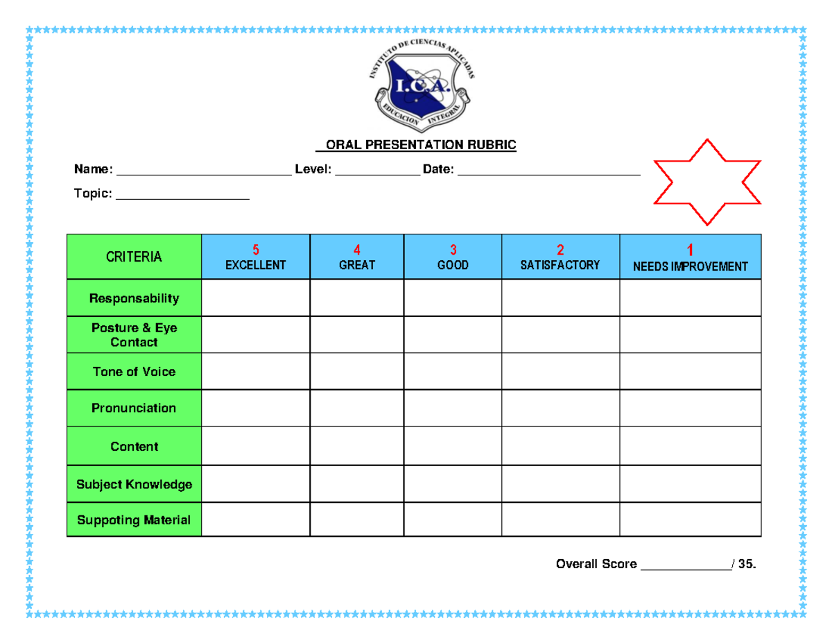 ORAL Presentation Rubric 7 -8 -9 -10 . - Civica - ORAL PRESENTATION ...
