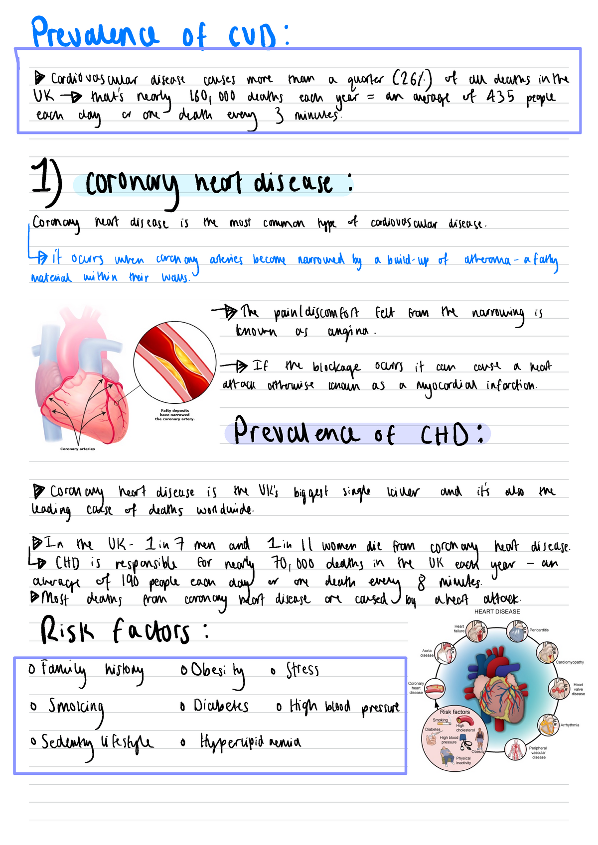 Cardiovascular Disease- CHD - Prevalence Of CVD : B Cardiovascular ...