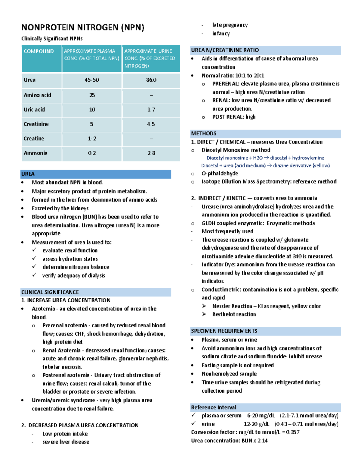 Nonprotein Nitrogens (NPNs) - NONPROTEIN NITROGEN (NPN) Clinically ...