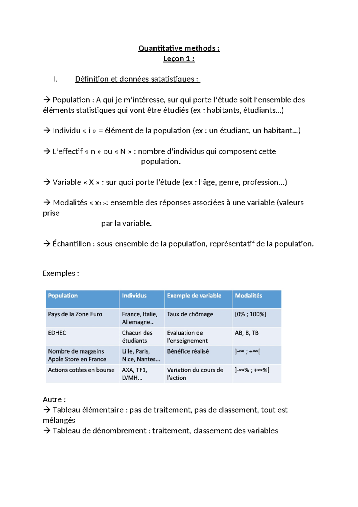 Quantitative Methods-Leçon 1 - Quantitative methods : Leçon 1 : I ...