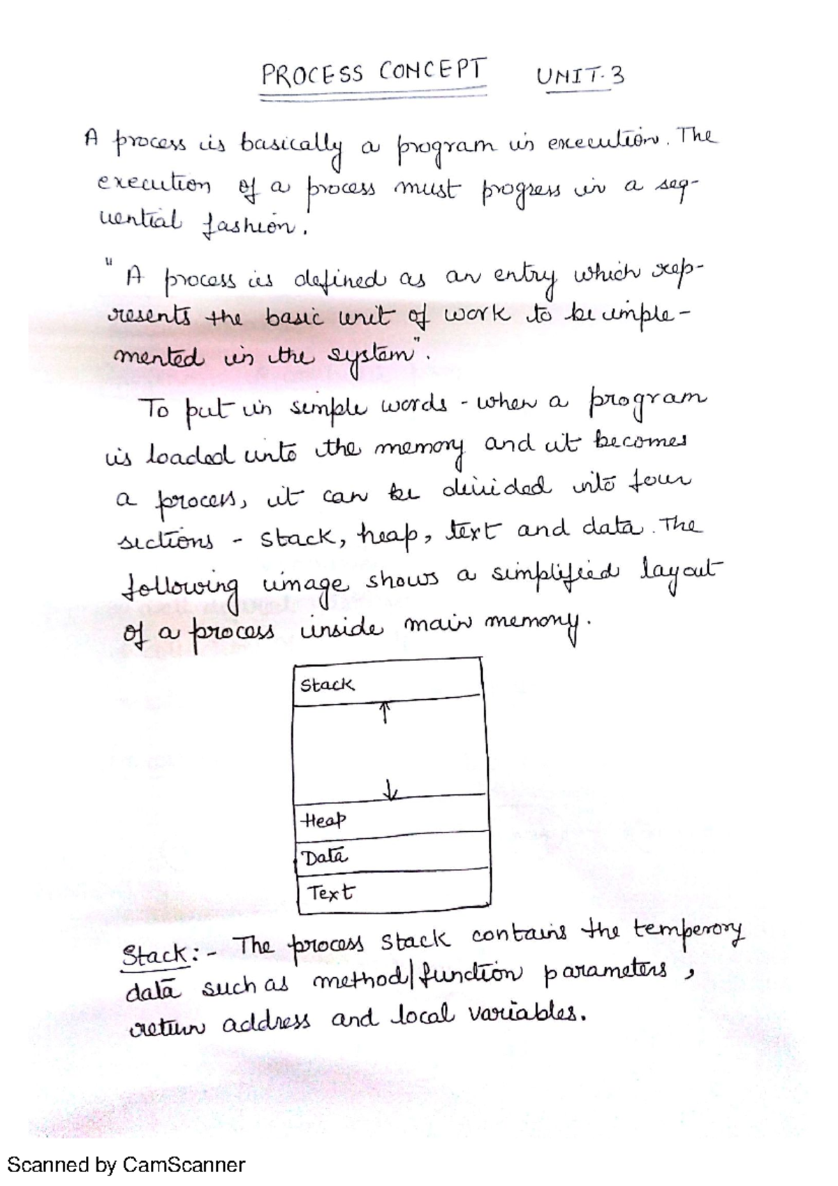 Unit 3 OS Notes - bacheolar of technology - Studocu