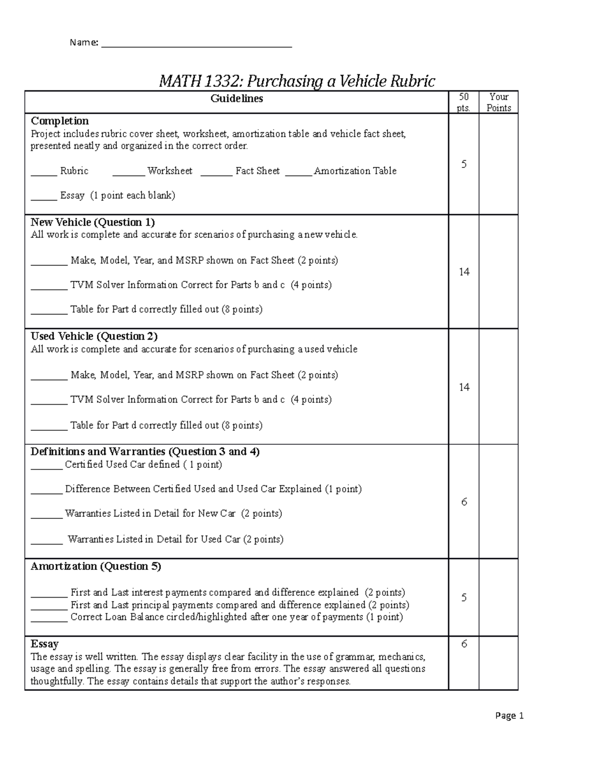 Project 4.. MATH Project for math - MATH 1332: Purchasing a Vehicle ...