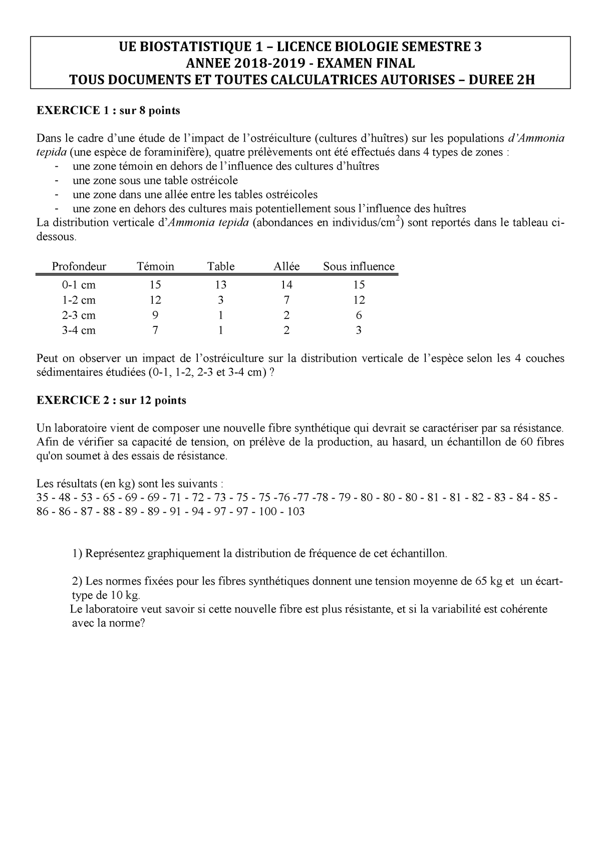 Exam D-UN-OE-23 Practice