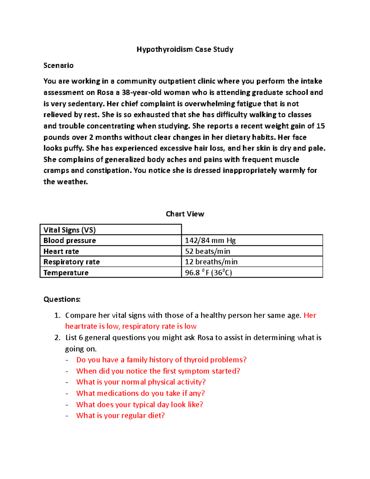 case study hypothyroidism