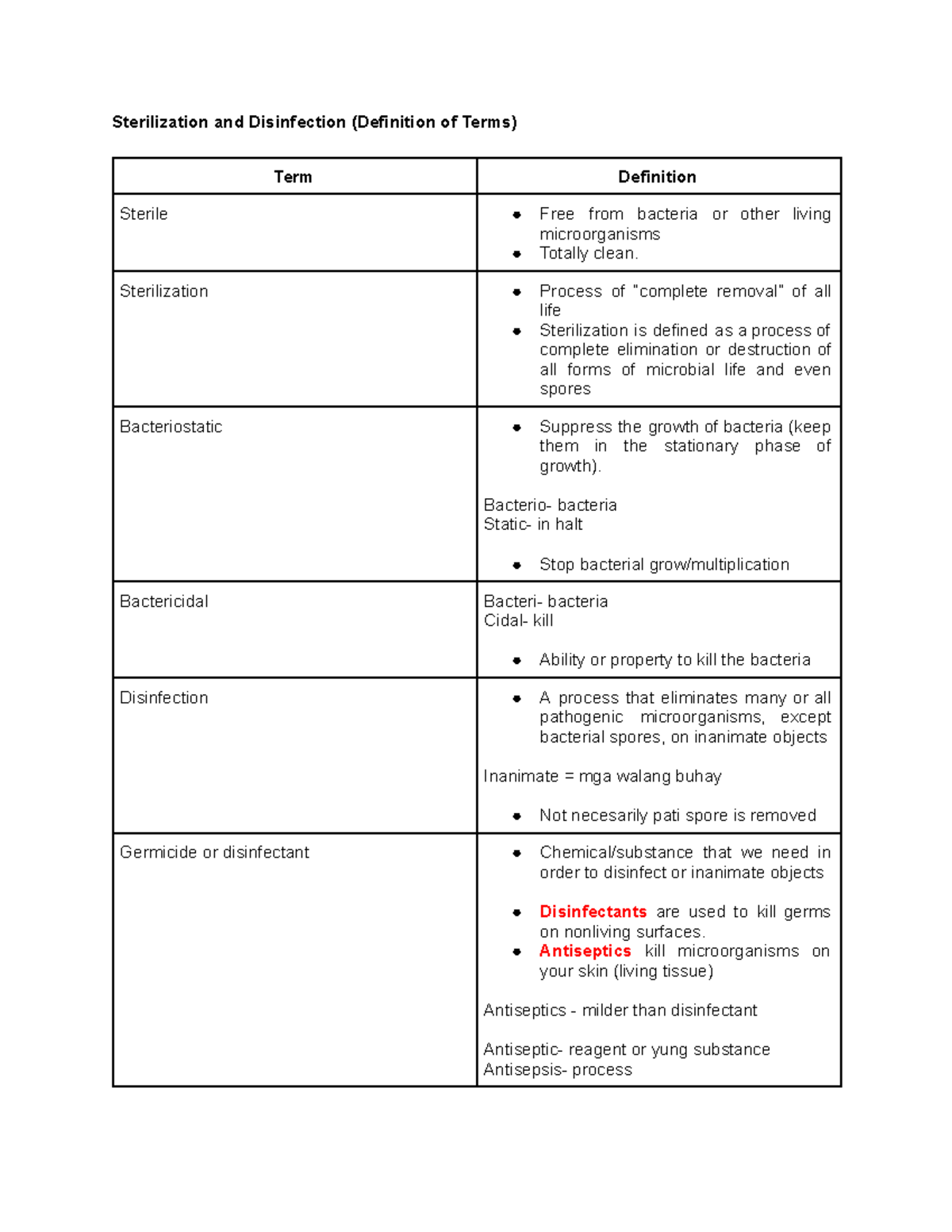 Disinfection Vs. Sterilization Sterilization and Disinfection