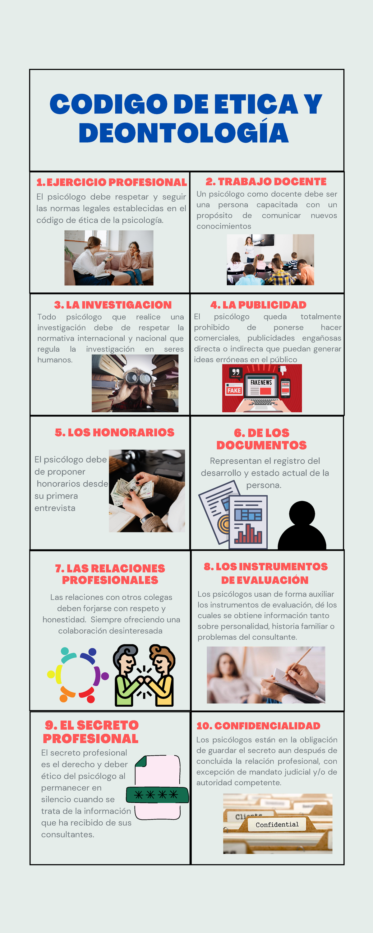 Infografía De Codigo De Etica Y Deontologia Cpsp Codigo De Etica Y DeontologÍa Representan 7050