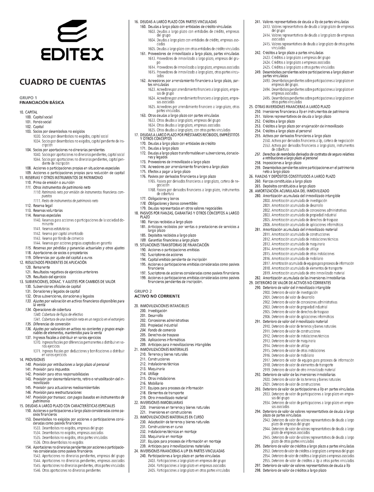 Pgc Triptico Cuadro De Cuentas A Cuadro De Cuentas Grupo 10 Capital 100 Studocu