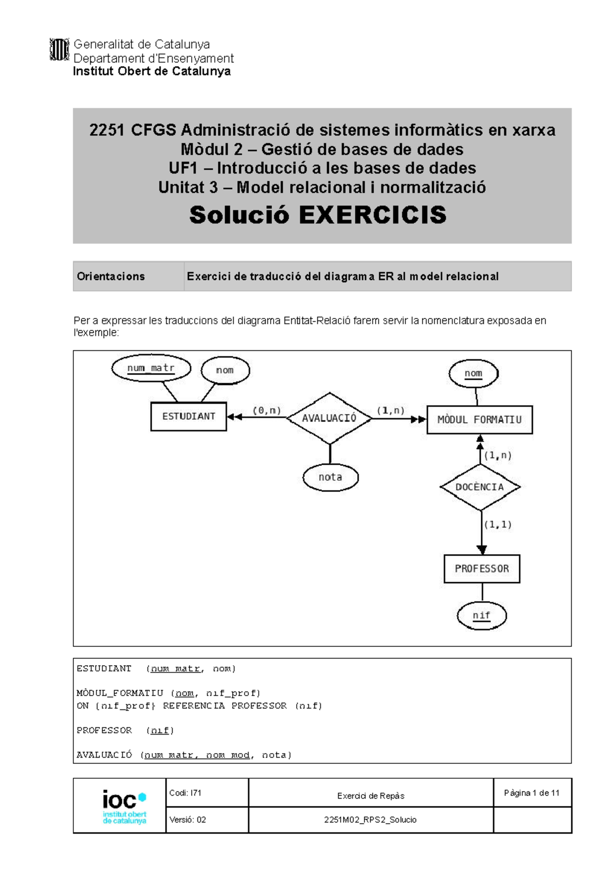 12 Recursos ad2251M02 RPS2 Solucio - Generalitat de Catalunya ...