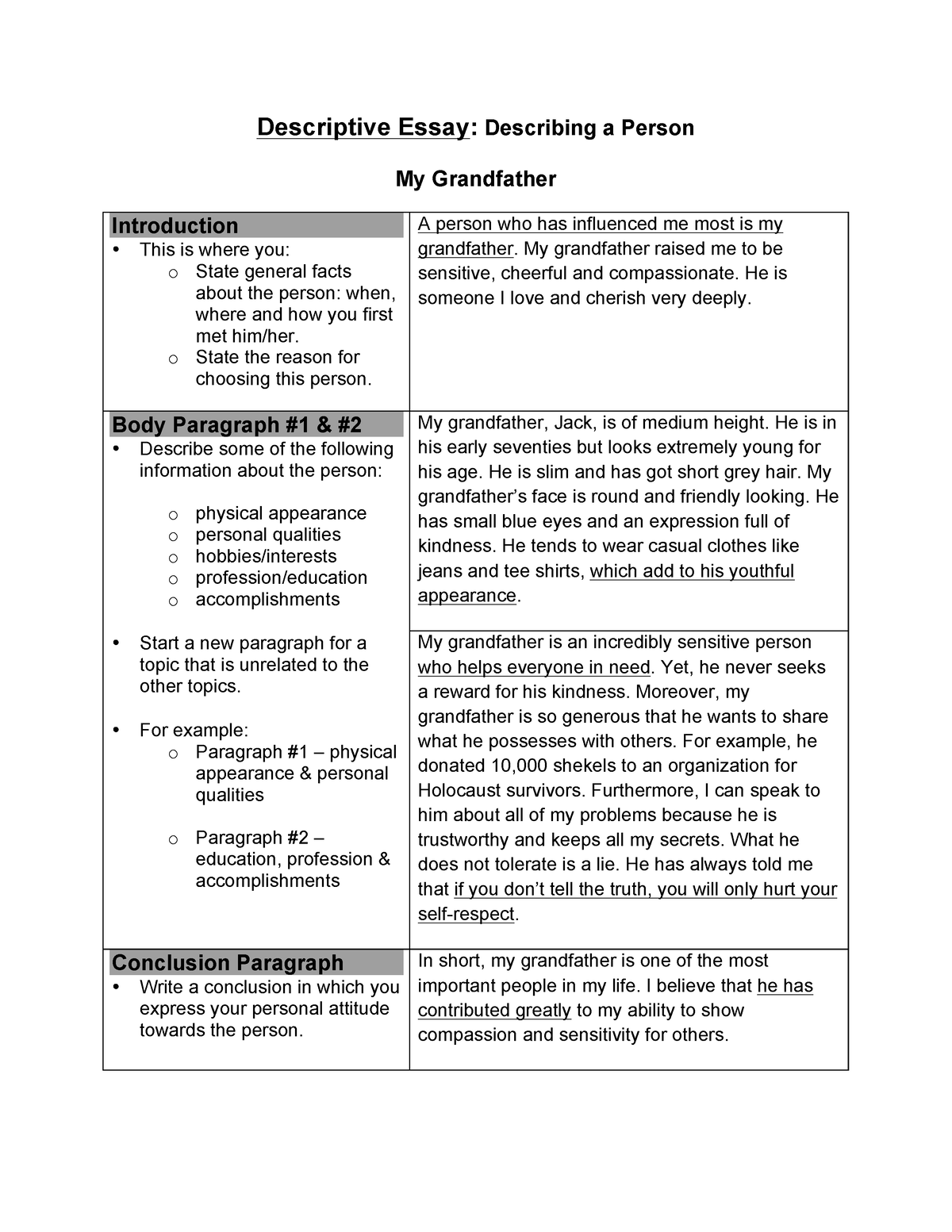 descriptive essay example about grandfather