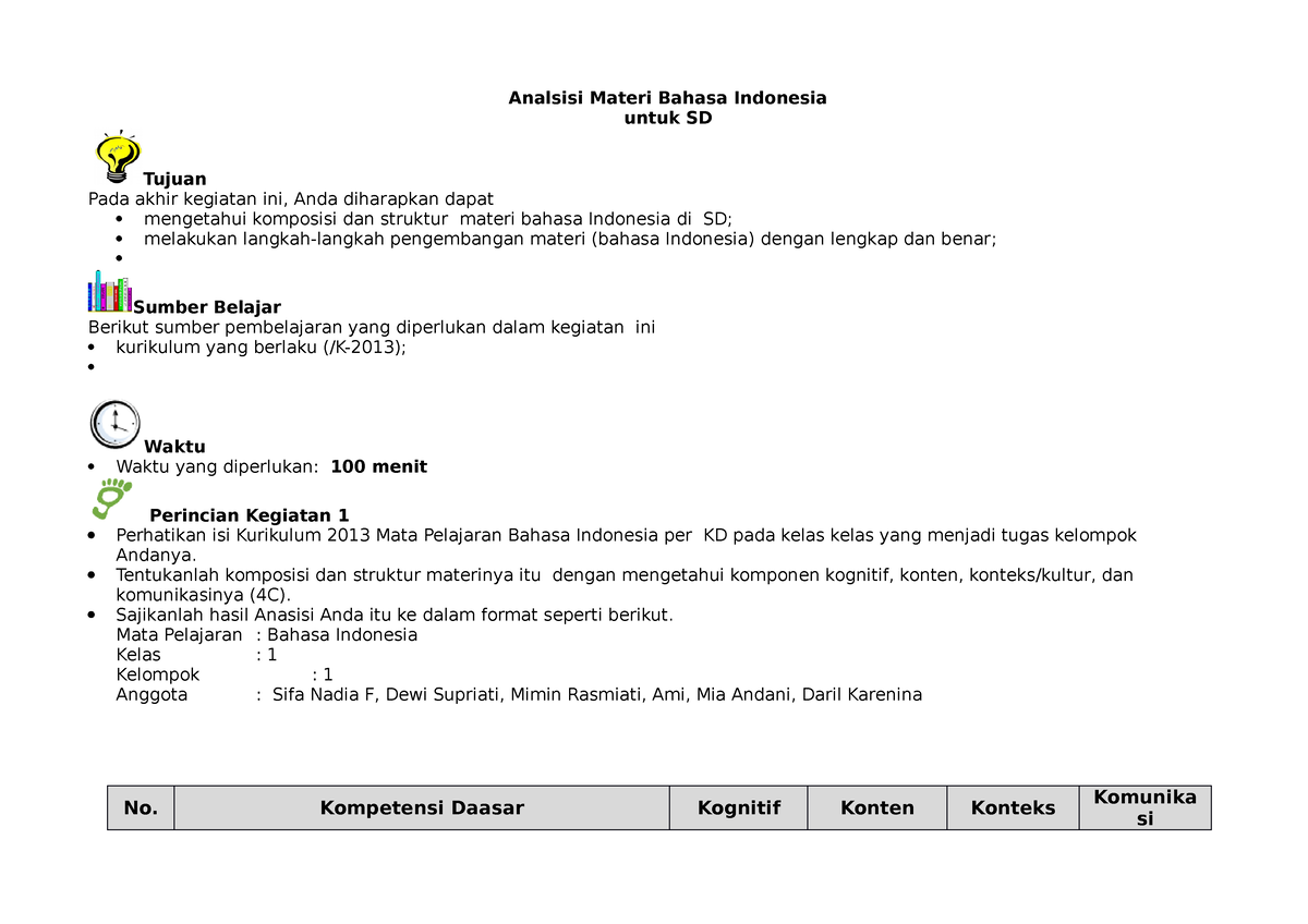 Analisis Materi Bahasa Indonesia SD - Analsisi Materi Bahasa Indonesia ...