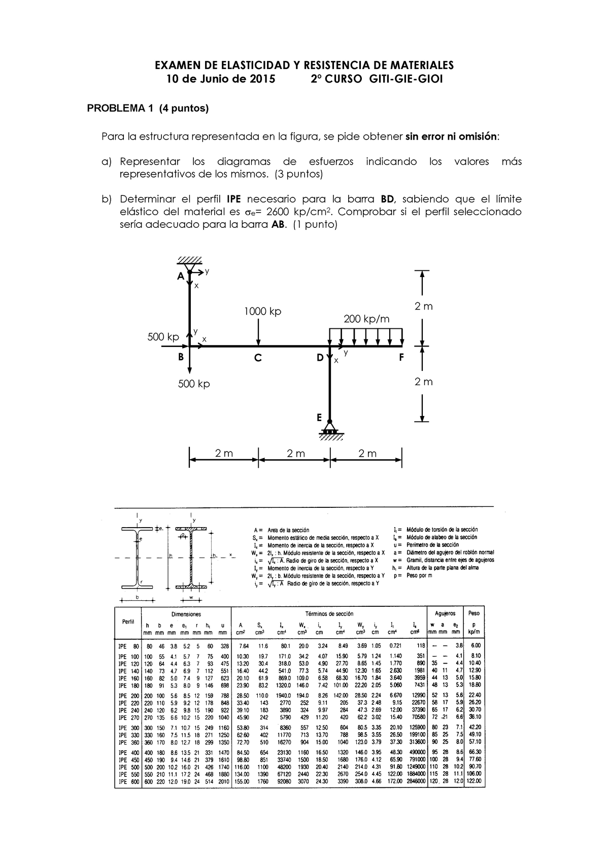 Ex Men Junio Preguntas Y Respuestas Examen De Elasticidad Y Resistencia De Materiales