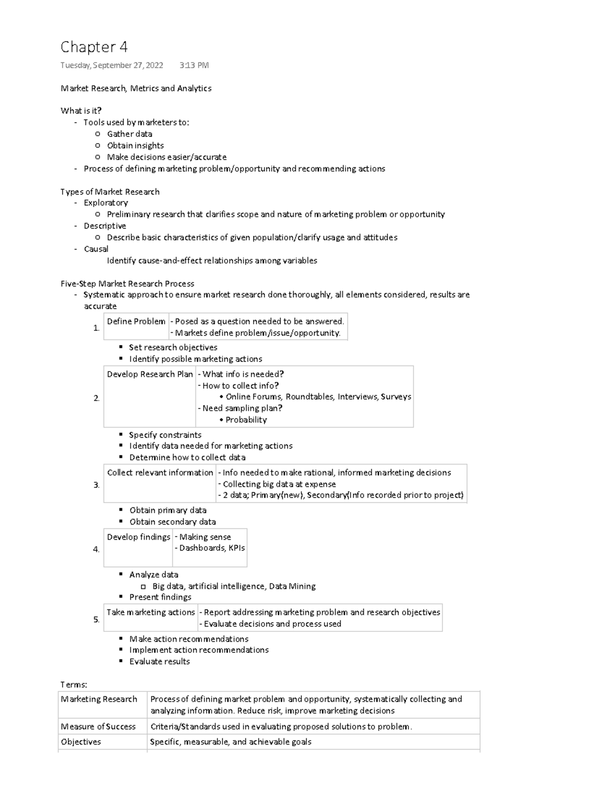 Essentials of Marketing Chapter 4 Lecture Notes Market Research