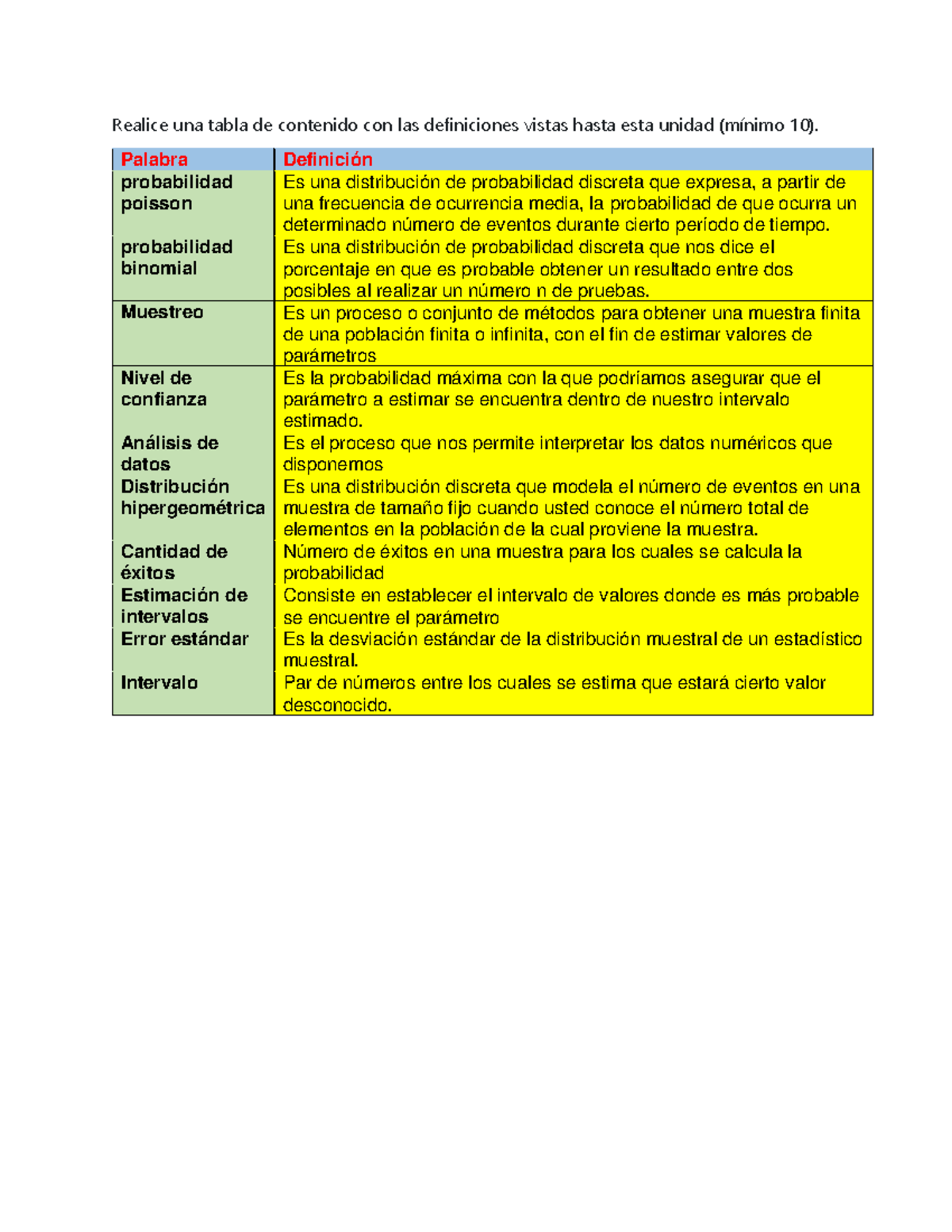 Vocabulario De Estad Stica Ii De La Primera Semana Realice Una