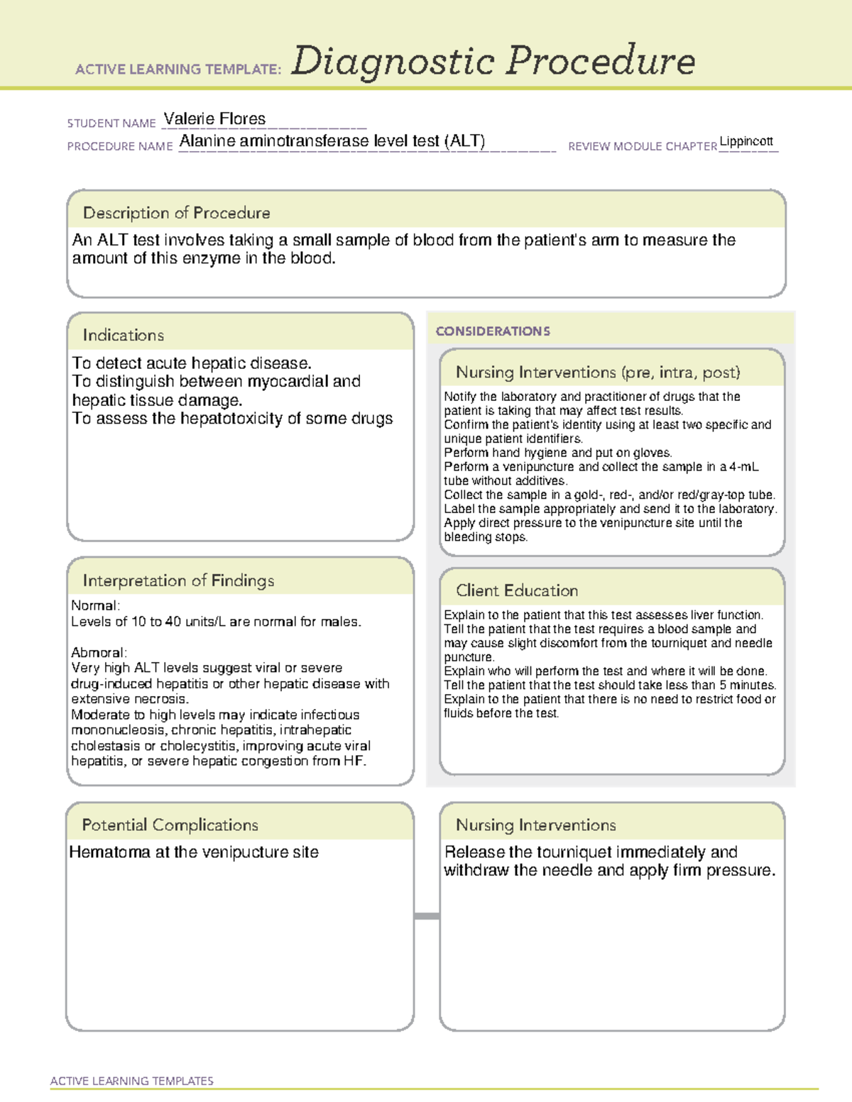 ATI Diagnostic ALT ACTIVE LEARNING TEMPLATES Diagnostic Procedure