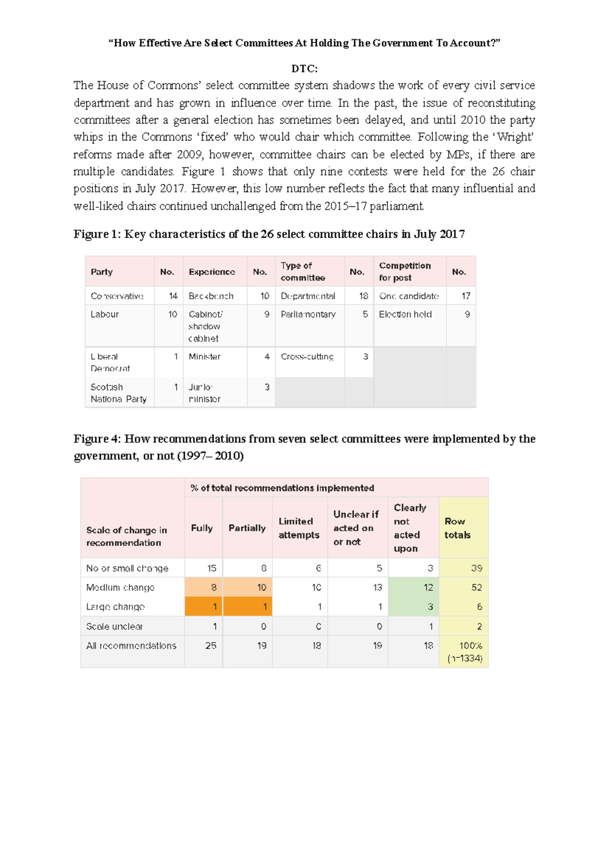 Select Committee Chairs “How Effective Are Select Committees At