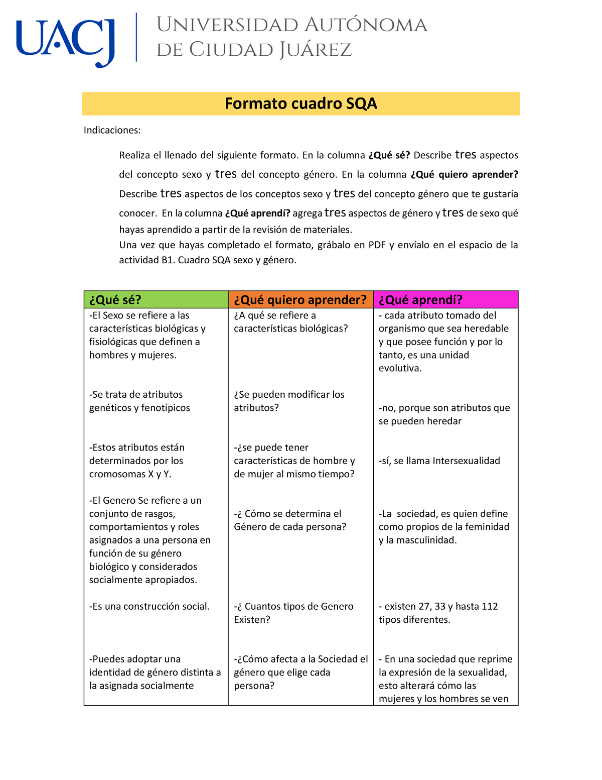 Actividad B1-Cuadro SQA Sexo Y Género - Formato Cuadro SQA Indicaciones ...