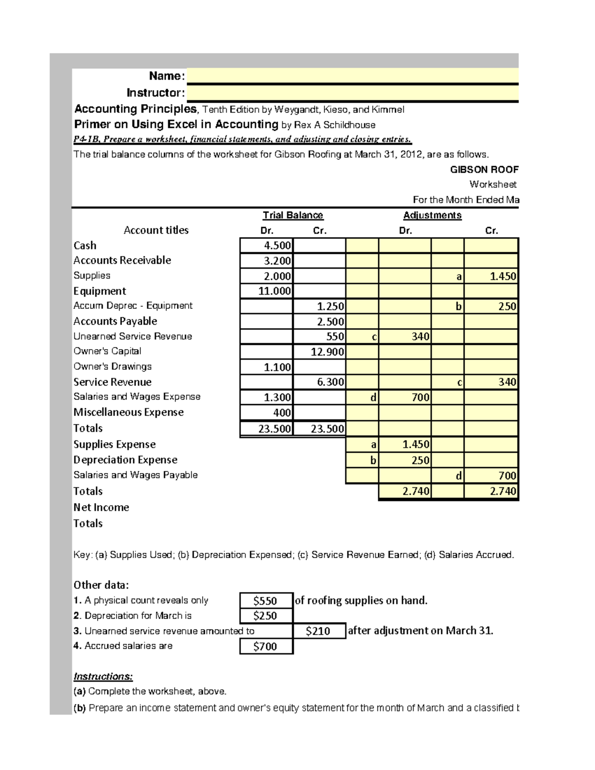 Reversing Entries-Accounting - Dr. Cr. Dr. Cr. 4. 3. 2 a 1. 11. 1 b 250 ...