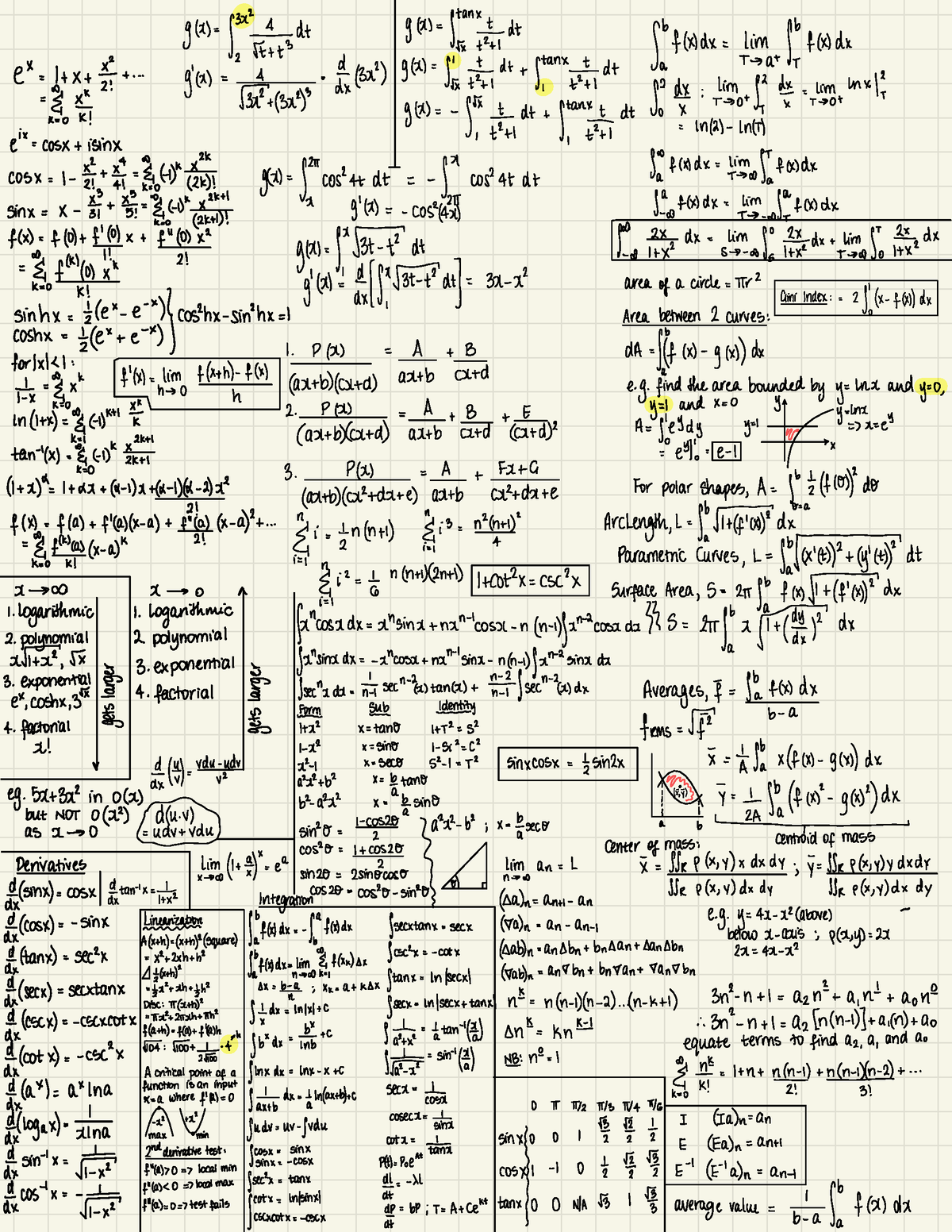 Cheat Sheet 2 - Comprehensive notes from lectures along with practice ...