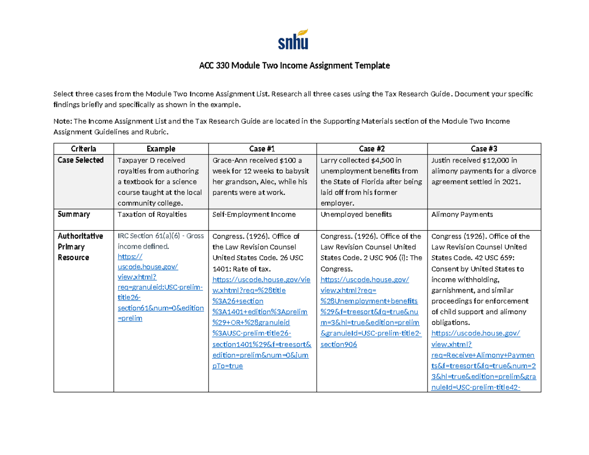 ACC 330 Module Two Income Assignment Template - ACC 330 Module Two ...