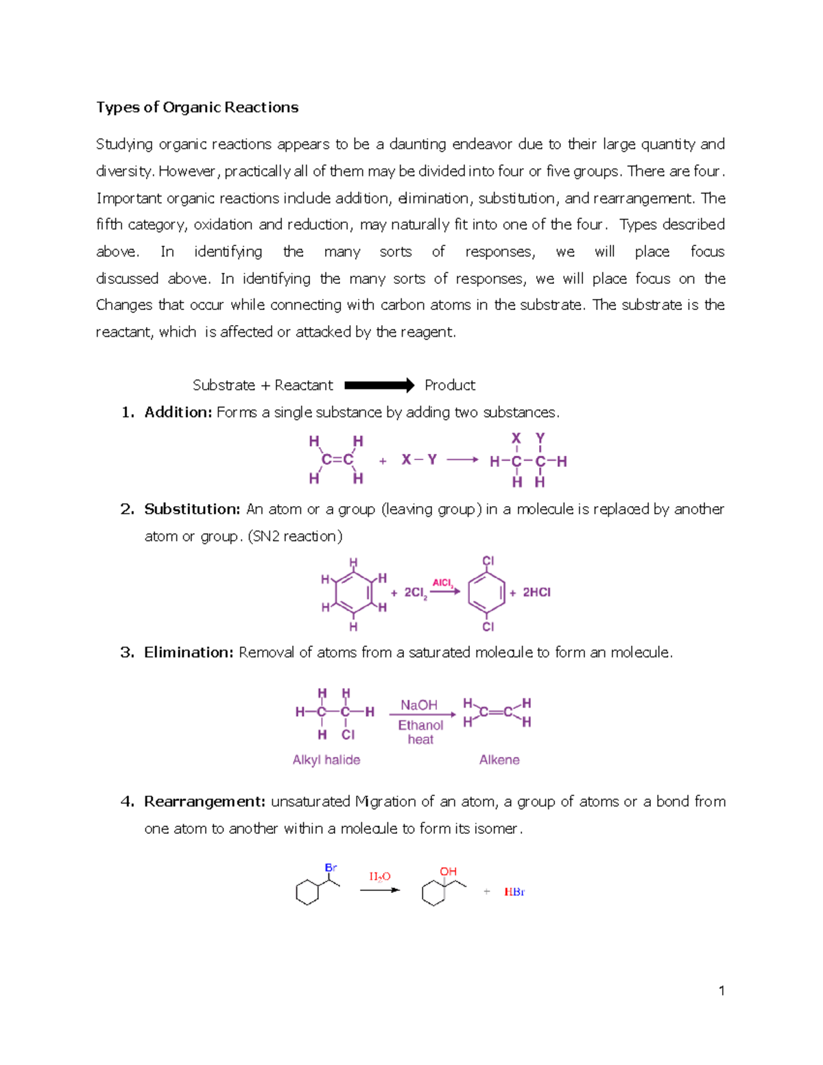 Types of Organic Reactions - Types of Organic Reactions Studying ...