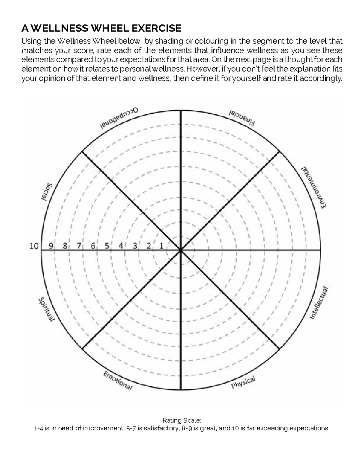 A+Wellness+Wheel - hgjyu - A WELLNESS WHEEL EXERCISE Using the Wellness ...