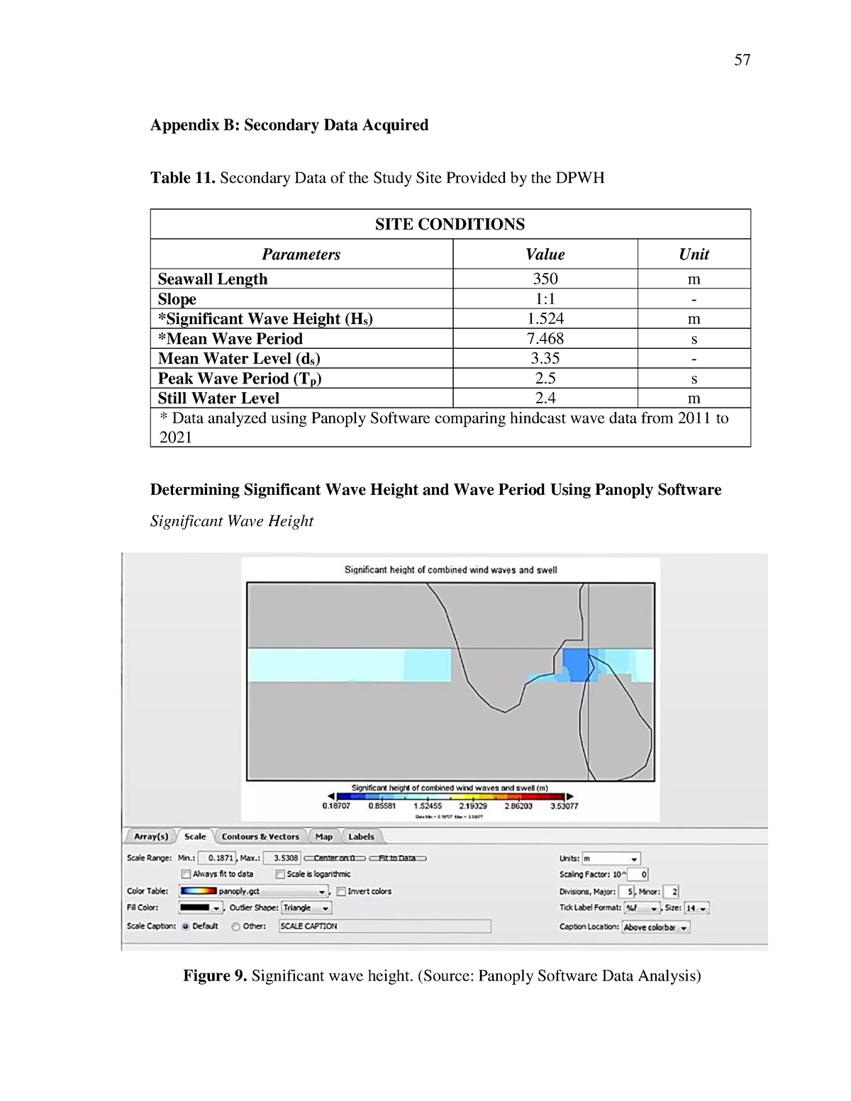 Appendix-B-to-G-with-Page-numbersupdated - Evapotranspiration - Studocu