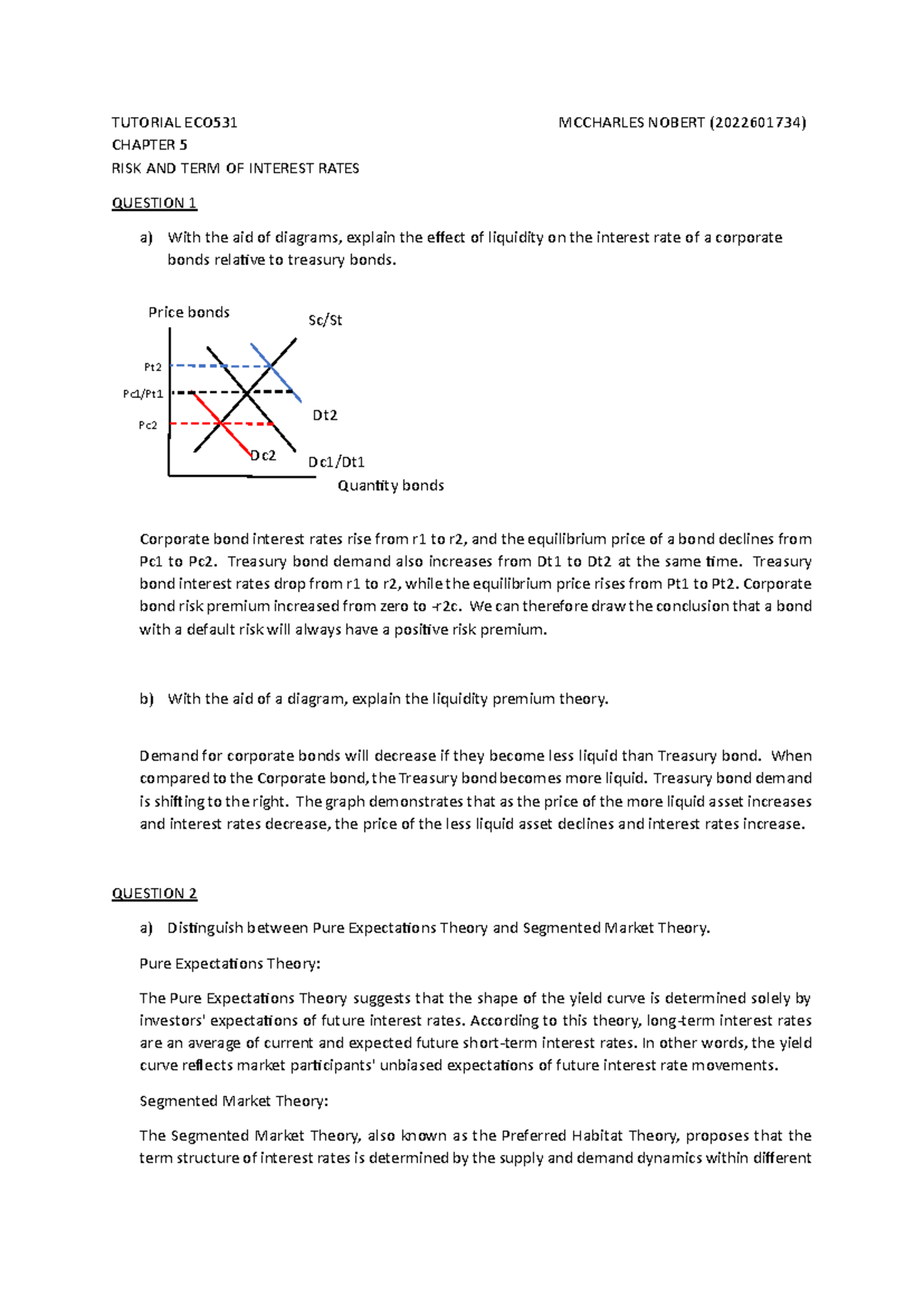 Tutorial ECO531 chapter 5 - Pc 2 Dc 2 Dc 1 /Dt 1 Pt TUTORIAL ECO531 ...