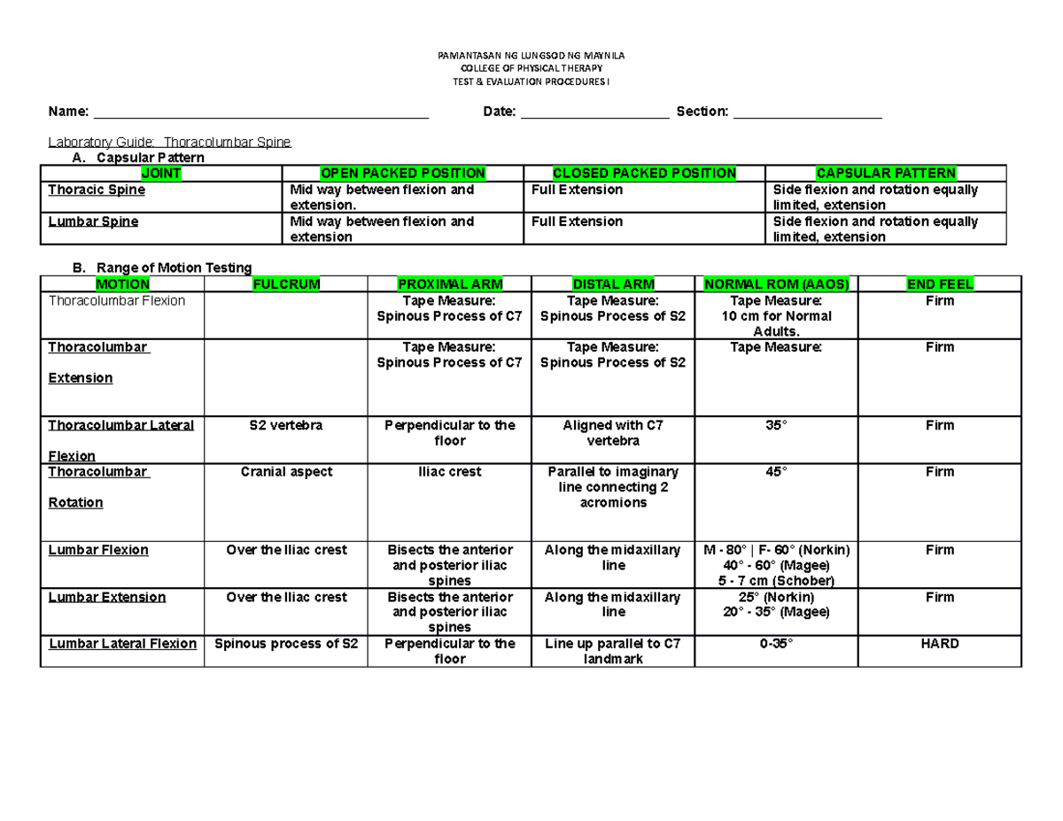 Thoracolumbar Capsular Pattern JOINT OPEN PACKED POSITION Thoracic