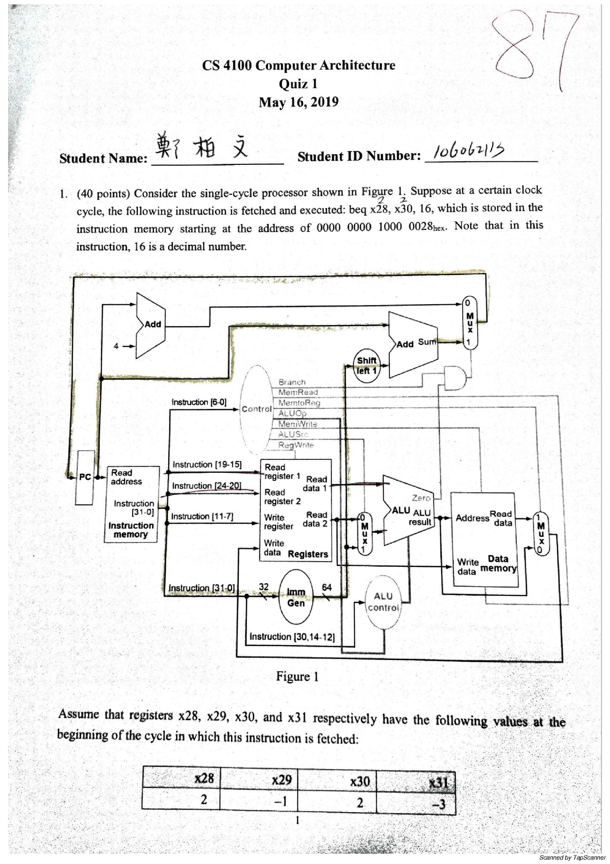 Old Quiz For This Course - Computer Architecture - StuDocu