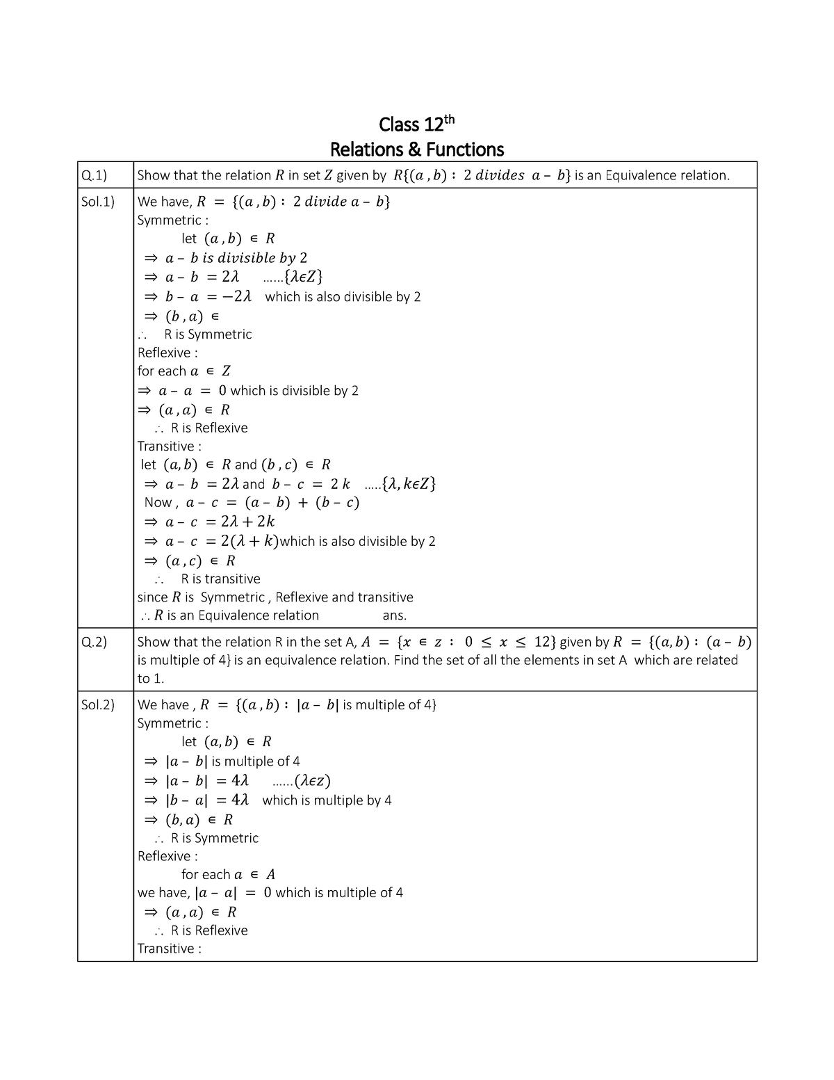 Maths Worksheet Class 12