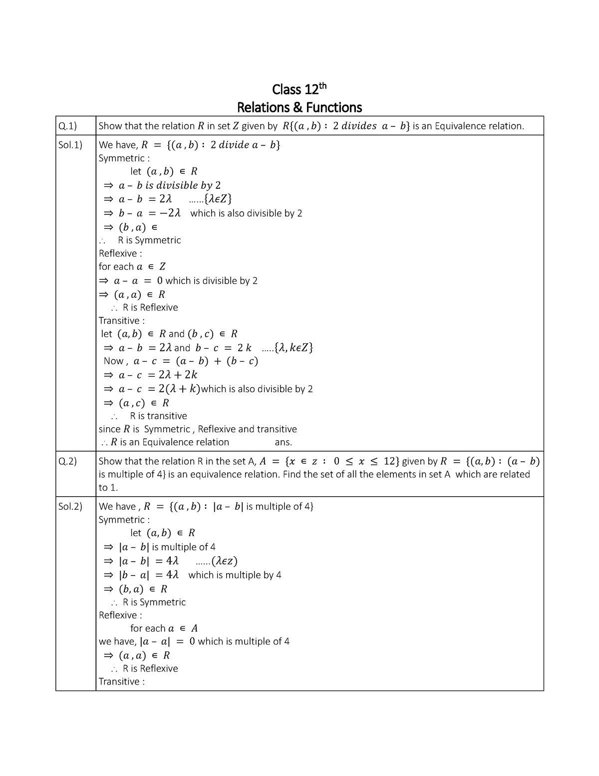 CBSE Worksheets For Class 12 Maths Relations And Functions Assignment 