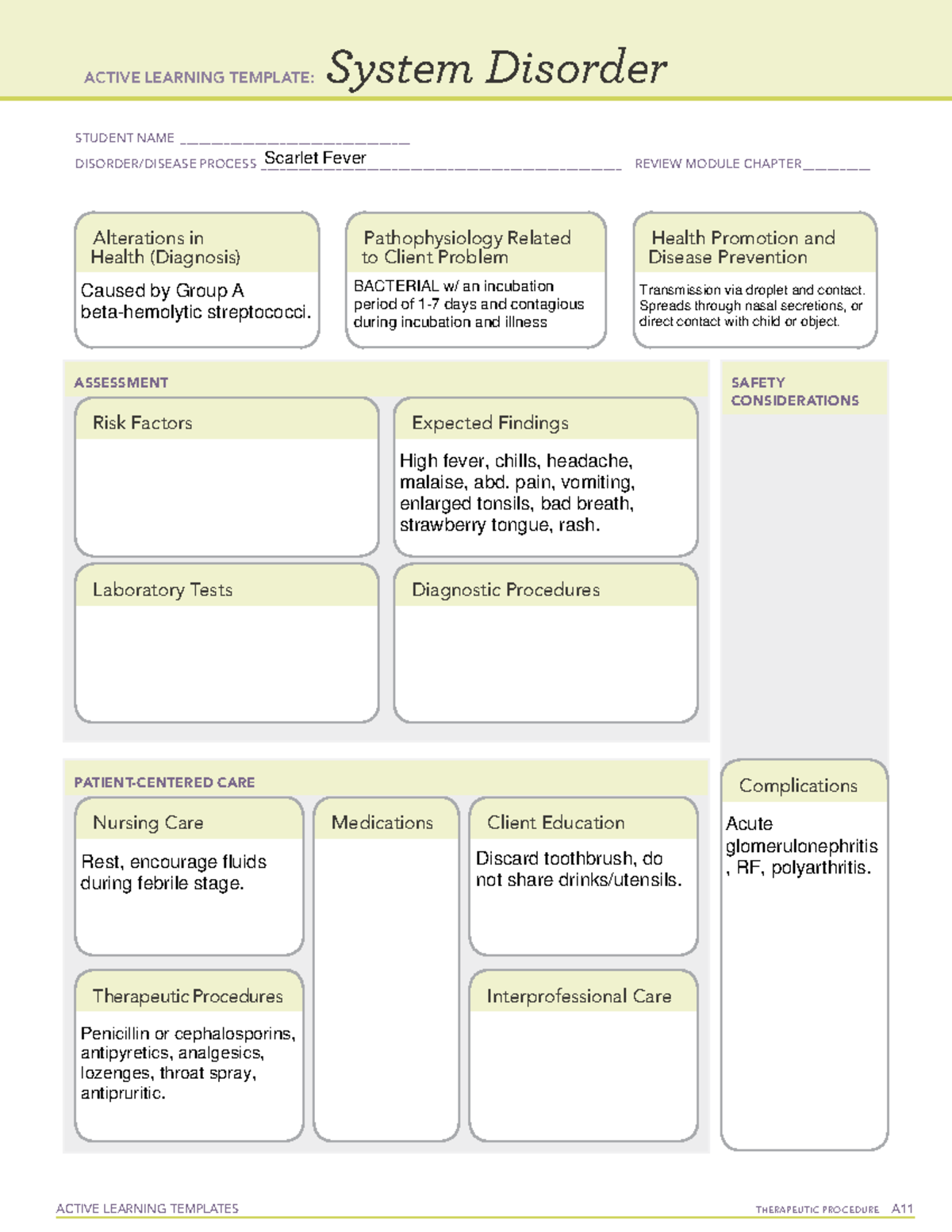 Scarlet fever - disorder - ACTIVE LEARNING TEMPLATES THERAPEUTIC ...